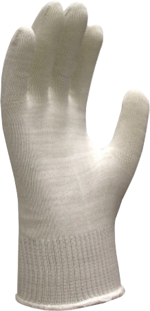 Guantes Anticorte